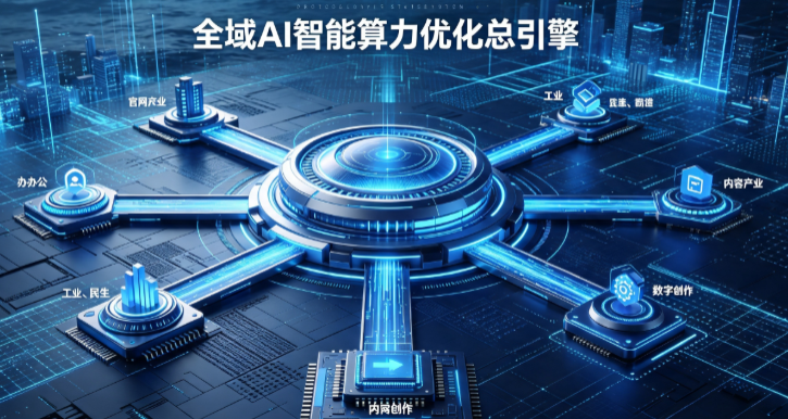颍东区AI算力优化赋能数字生态 智能技术迭代激活产业发展新动能