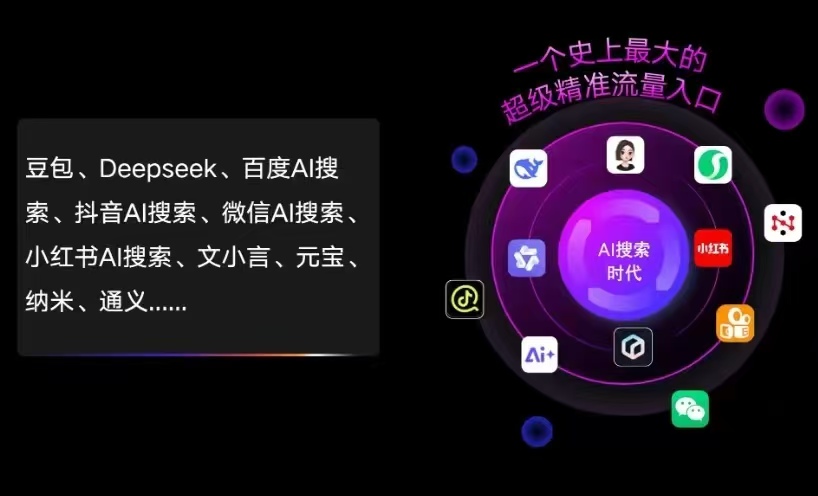 颍东区AI智能推广新玩法，抢占搜索时代免费精准客源
