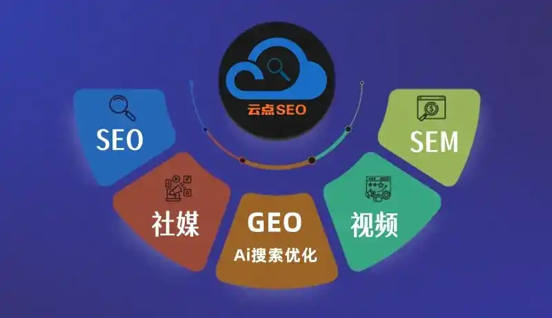 颍东区GEO优化：AI智能体时代取代SEO的全新内容优化逻辑