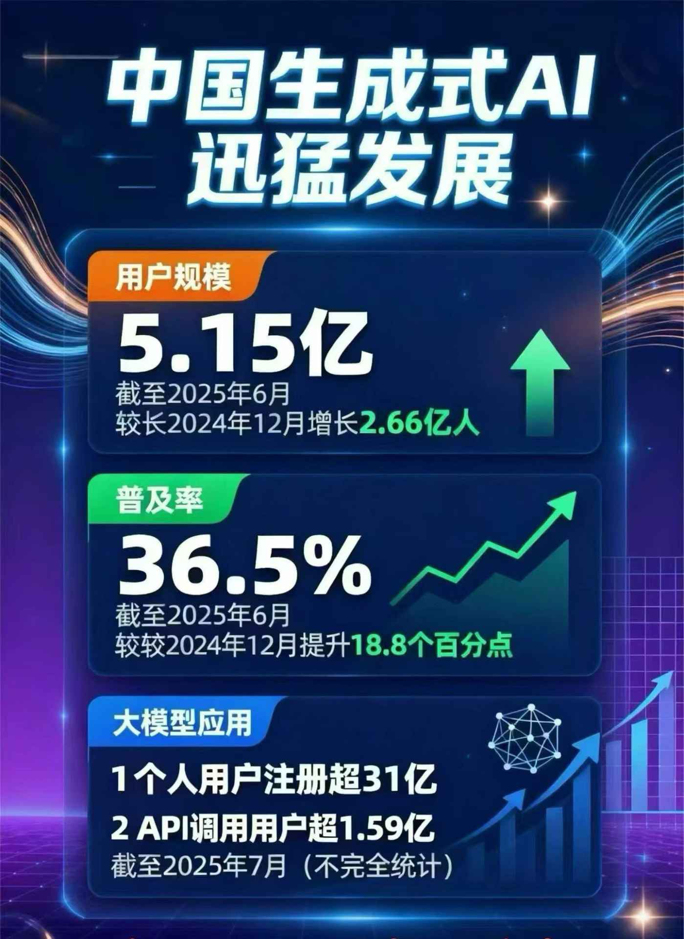 颍东区豆包GEO优化是什么？内容创作核心逻辑解析