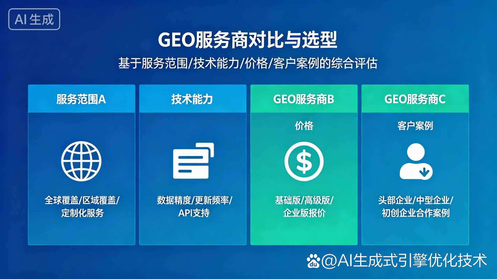 颍东区GEO优化服务商该如何选择？聊聊生成式引擎优化行业现状